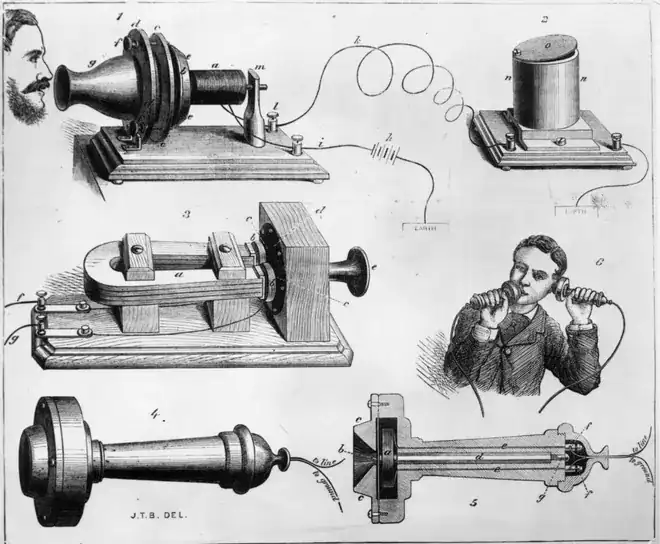 Illustration from 1872 showing elements Alexander Graham Bell’s telephone.