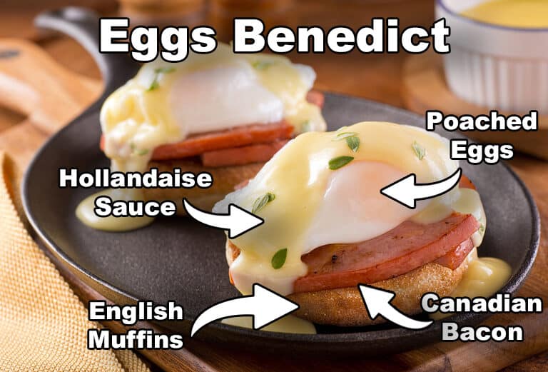 Unraveling the Mystery of Eggs Benedict: Delmonico's vs. Waldorf in NYC