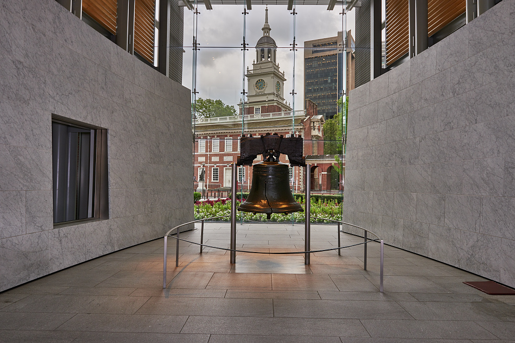 Liberty Bell & Independence Hall, Courtesy of US Library of Congress
